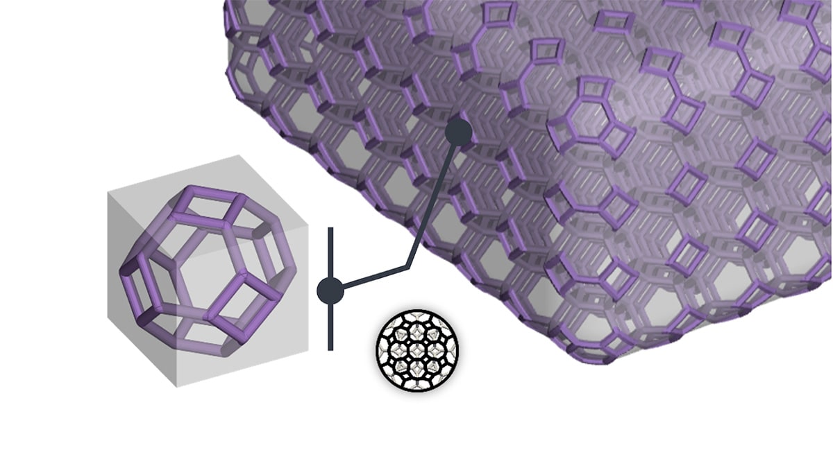 The Kelvin unit cell populating a hex mesh