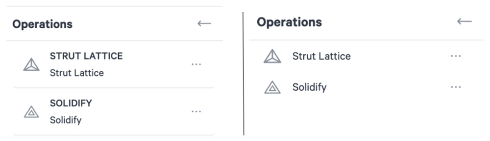 Operations List