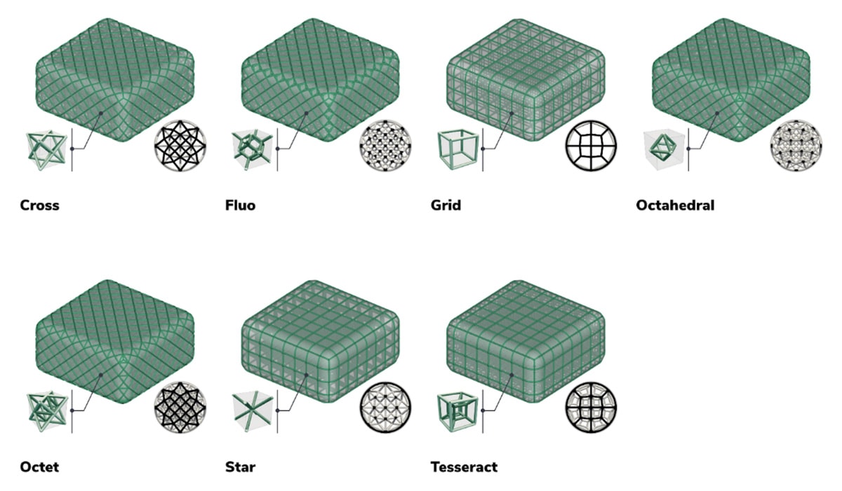 Hex Mesh lattice patterns