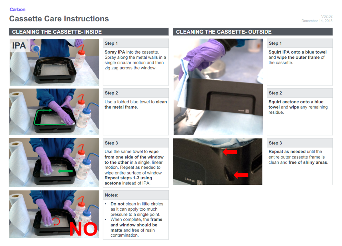 Screenshot from Academy course