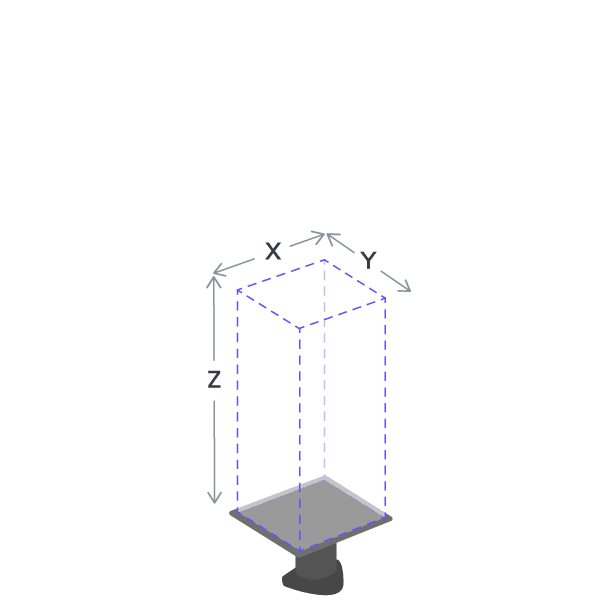 Visual representation of the printer build volumes