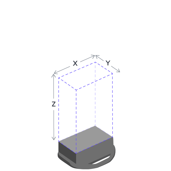 Visual representation of the printer build volumes